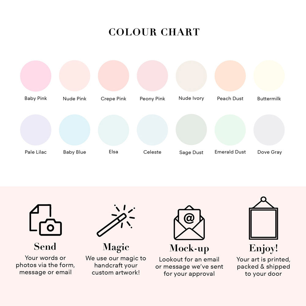 Custom Letter & Name - Art Print