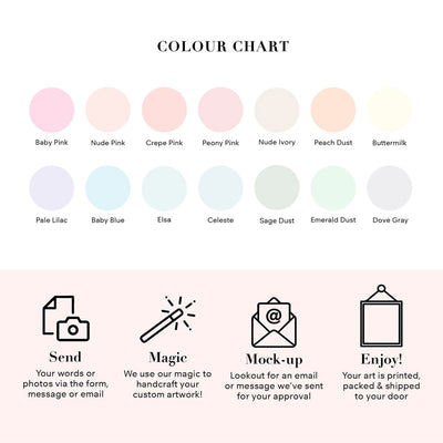 Custom Letter & Name - Art Print