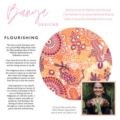 Flourishing in Terracotta  - Art Print by Leah Cummins, Poster, Stretched Canvas or Framed Wall Art, Close up View of Print Resolution