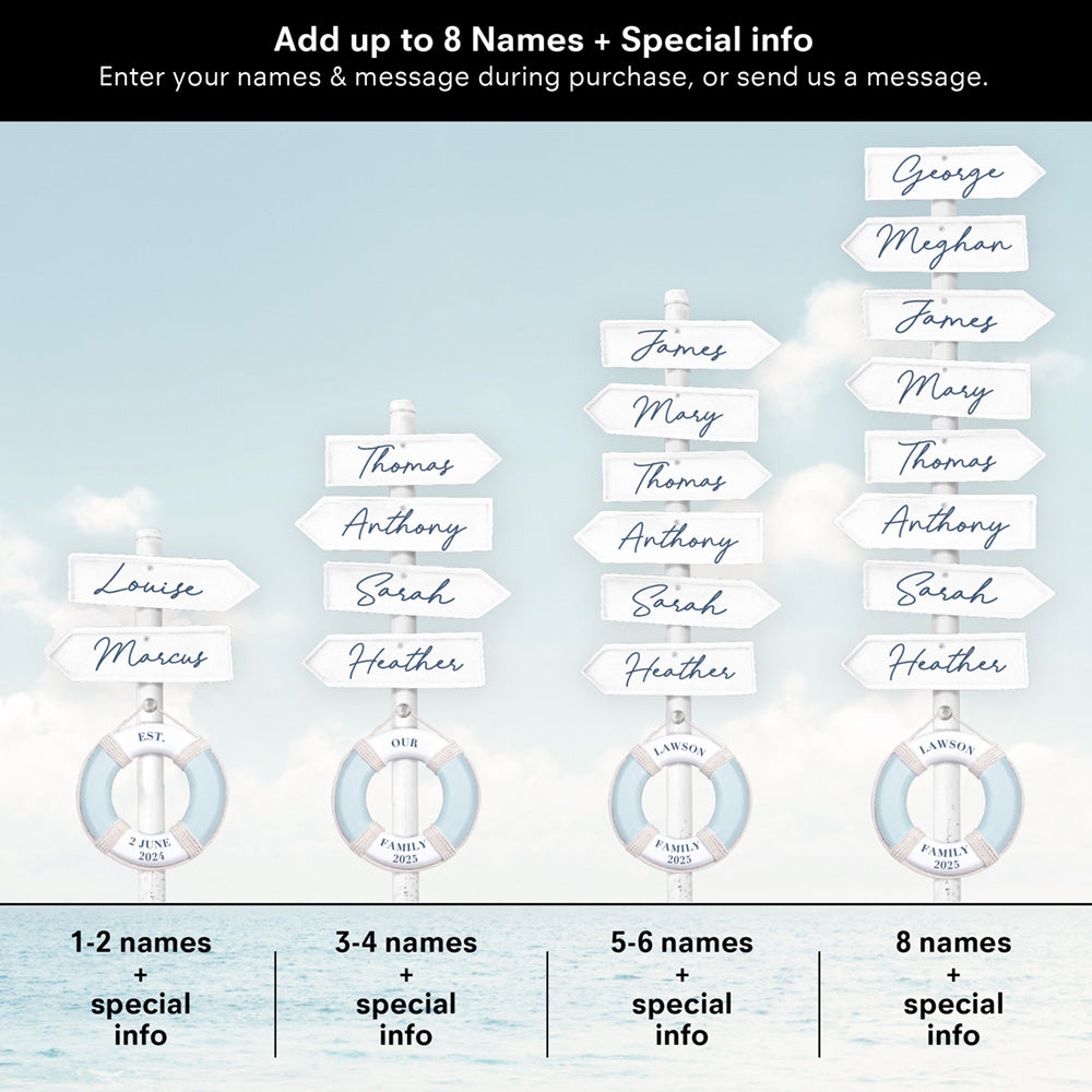 Custom Coastal Street Signs - Art Print, Poster, Stretched Canvas or Framed Wall Art, Close up View of Print Resolution