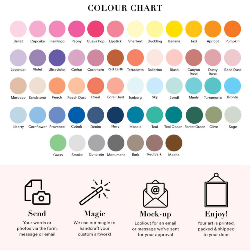 Custom Vintage Book Cover - Art Print, Poster, Stretched Canvas or Framed Wall Art, Close up View of Print Resolution