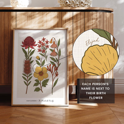 Family Birth Flowers | Australian Natives - Art Print, Poster, Stretched Canvas or Framed Wall Art Prints, shown framed in a room