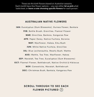 Family Birth Flowers | Australian Natives - Art Print, Poster, Stretched Canvas or Framed Wall Art, shown framed in a home interior space